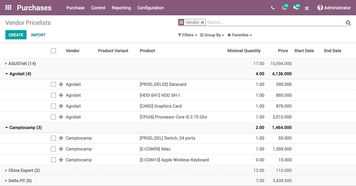 Odoo Purchase Workflow